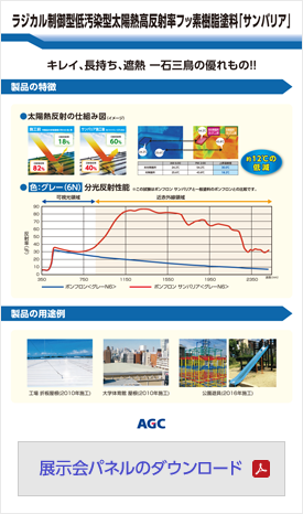 展示会パネルのダウンロード