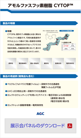 展示会パネルのダウンロード