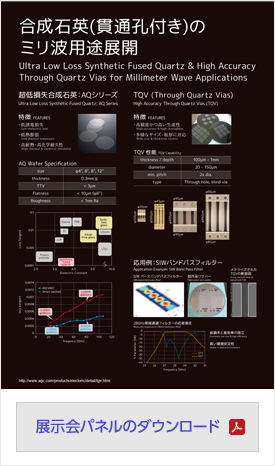 展示会パネルのダウンロード